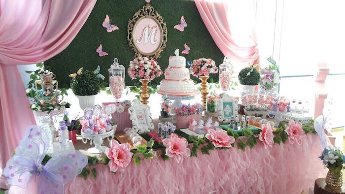 Themes for children's parties for girls