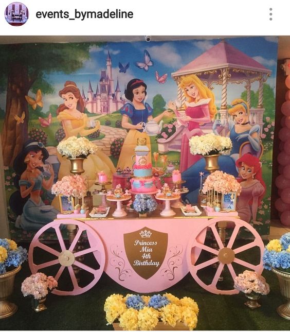 Disney Princess Theme Dessert Tables