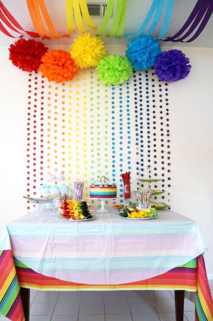 Women's 18th Birthday Party Themes Simple Rainbow