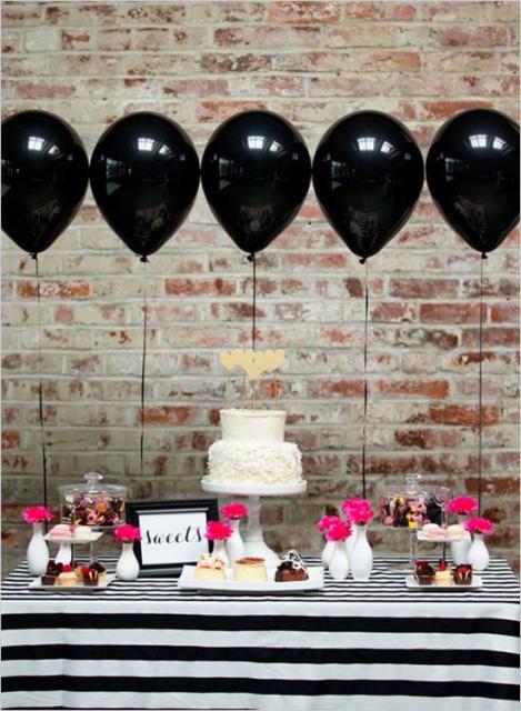 18th birthday party themes simple and cheap women's party