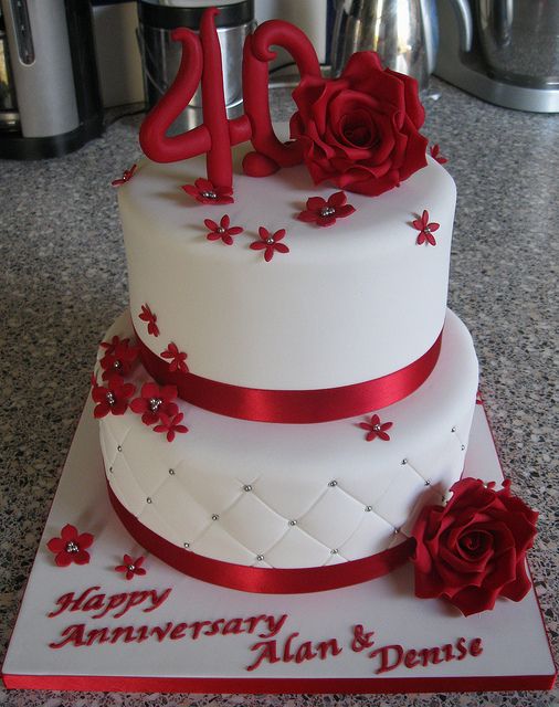 female 40th birthday party cake