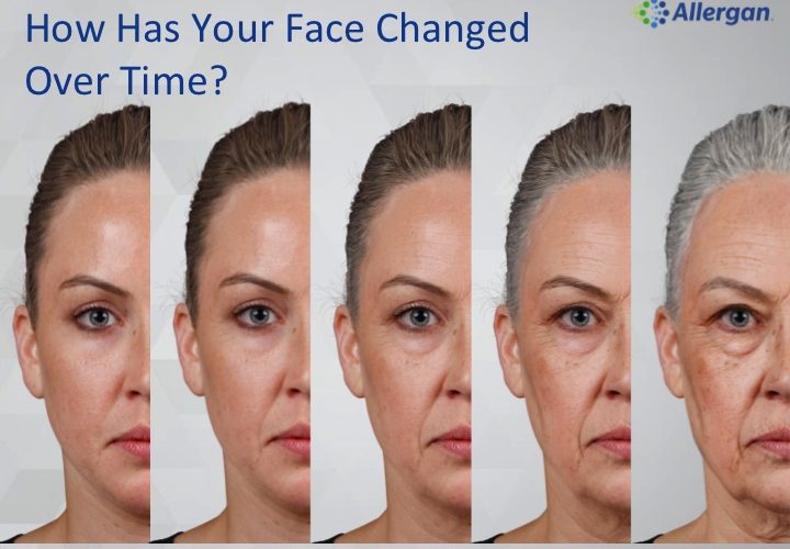 At what age does your face change most?