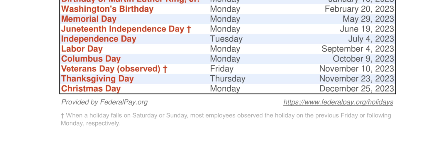 How many federal holidays are there in 2020?