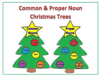 Is Christmas a proper noun?