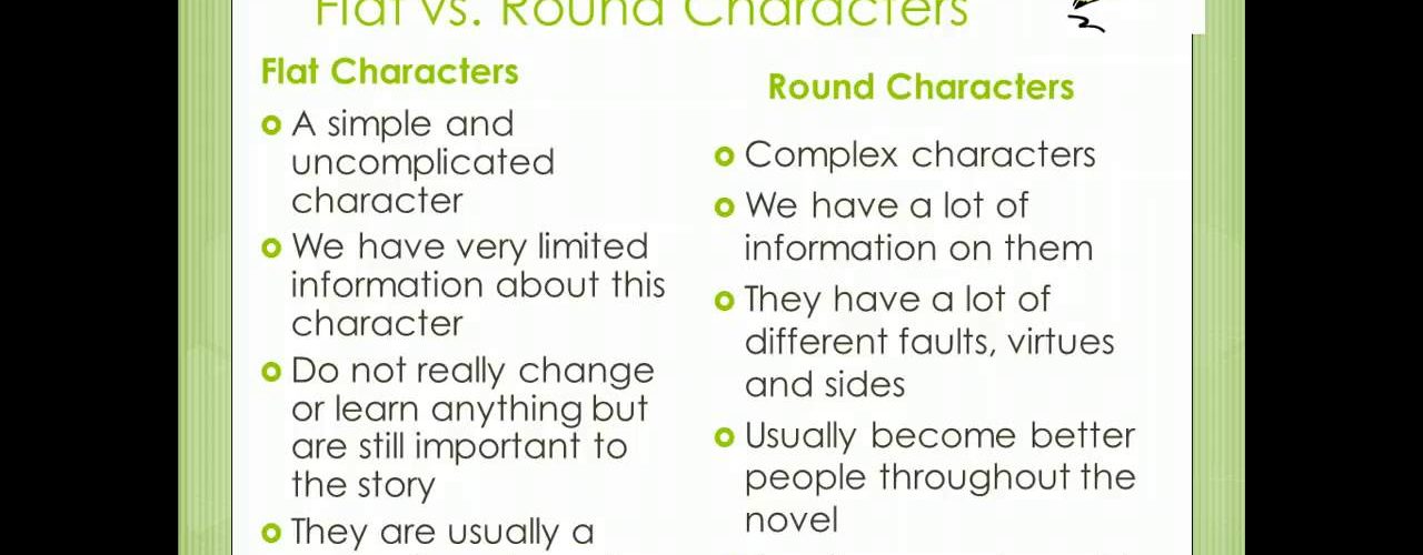 What are the 4 types of characters?