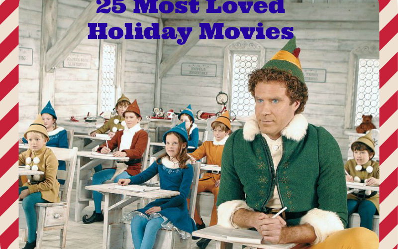 What is the most loved holiday?