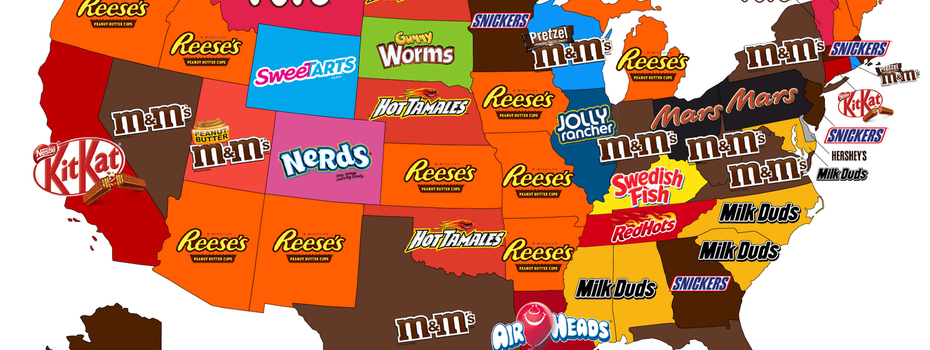 What is the most popular 2020 candy?