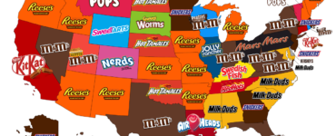 What is the most popular 2020 candy?