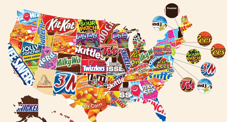 What is the most popular candy in 2020?